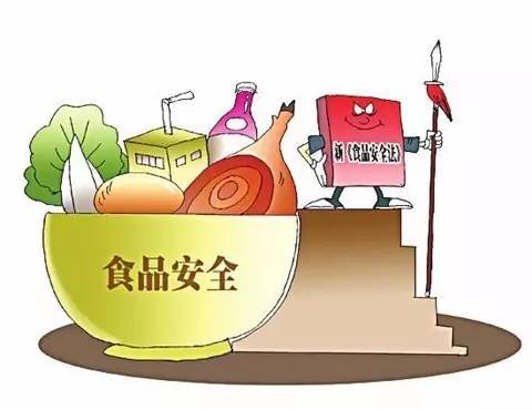 【围观】食品安全那些你要知道的事!